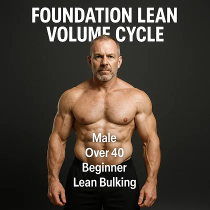 Basis Lean Volume Cyclus
