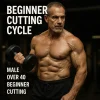 Beginners Cutting Cyclus