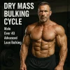 Droge Massa Opbouw Cyclus