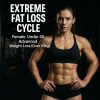 Extreme Vetverlies Cyclus