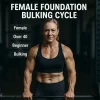 Vrouwelijke Basis Bulking Cyclus